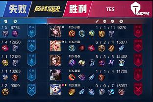 然而